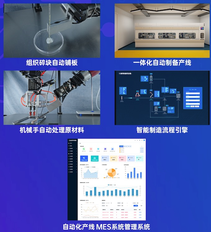 12項(xiàng)創(chuàng)新產(chǎn)品 回顧湘江實(shí)驗(yàn)室的2024系統(tǒng)集成征程